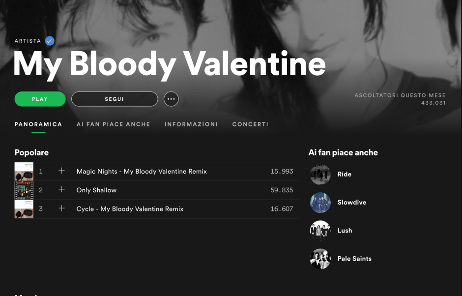 my bloody valentine